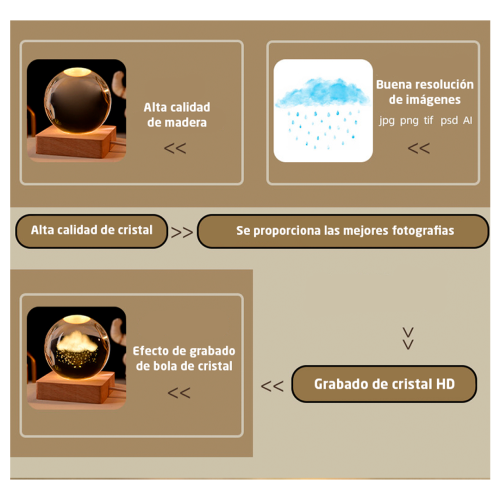 Lampara de bola de cristal de 6 CM (esferas) PS-BC43